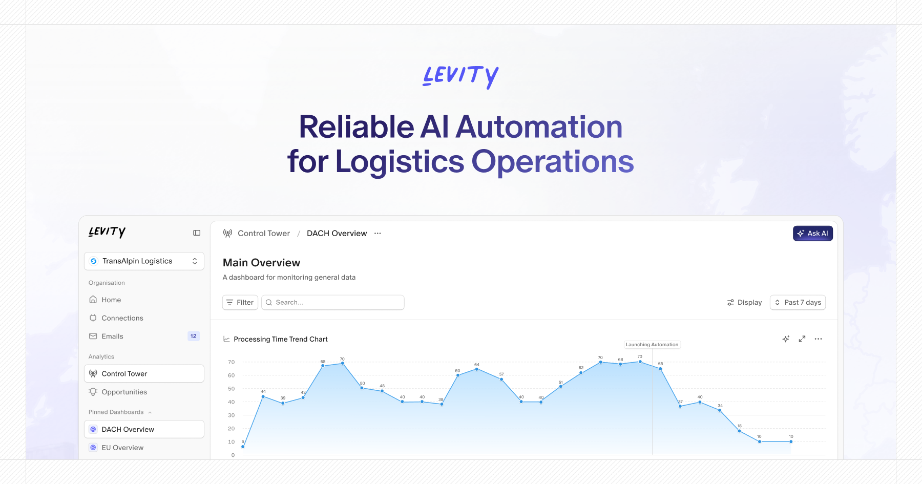 levity.ai screenshot